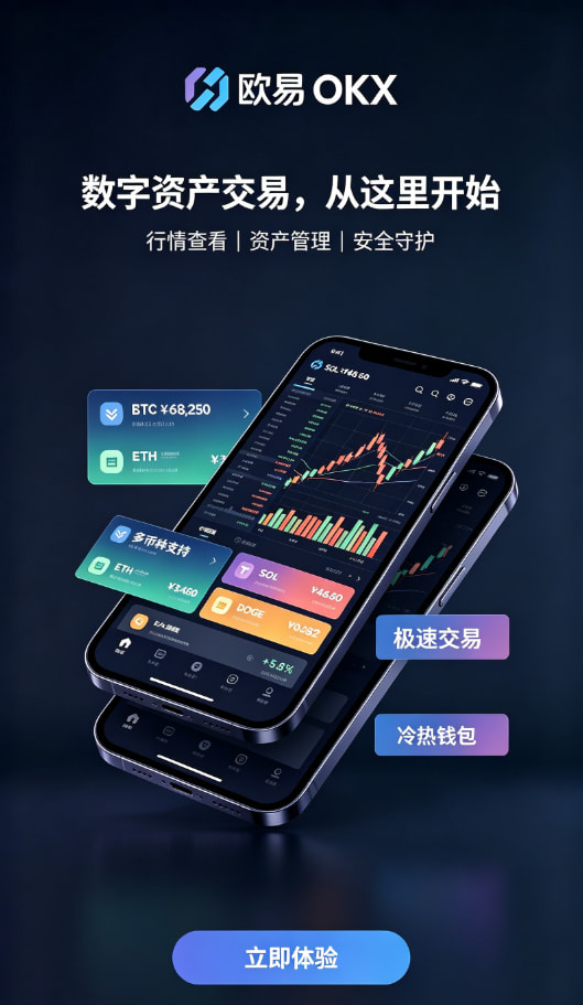 下载欧交易所app行情走势图
